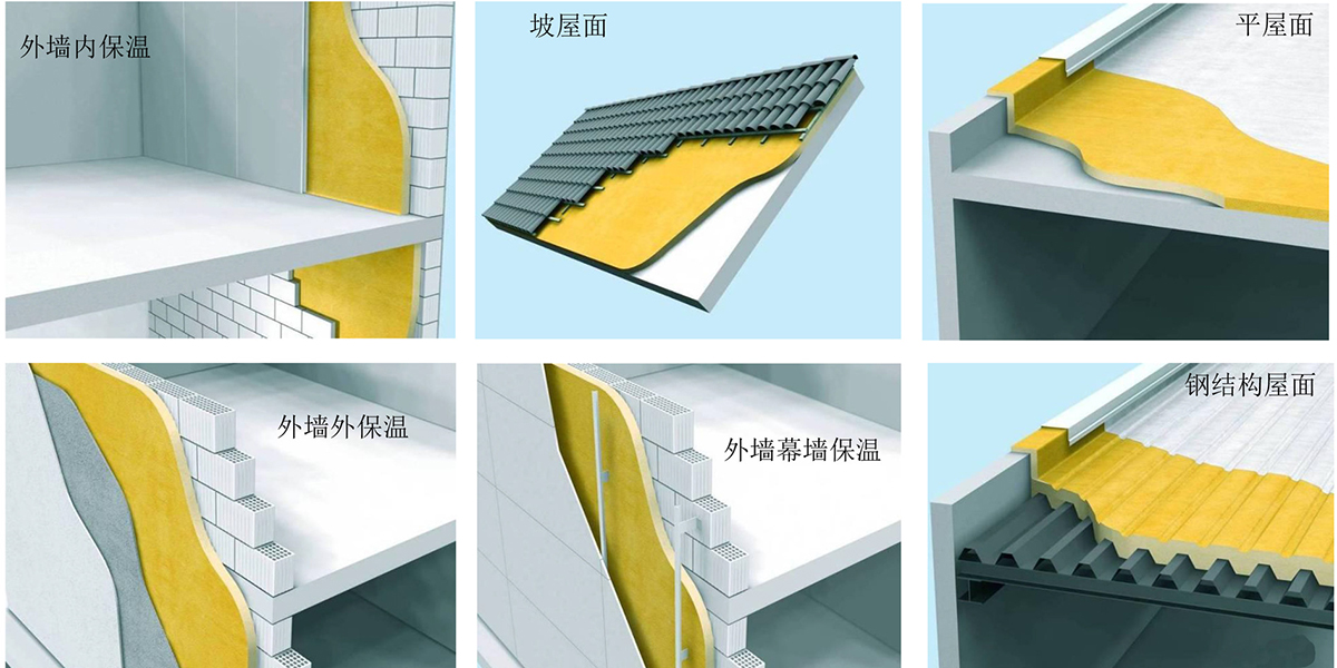 噴涂聚氨酯外墻保溫系統(tǒng)