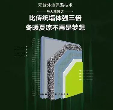 完善外墻保溫技術切實推行建筑節(jié)能